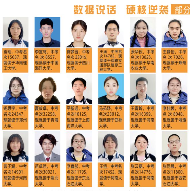 学校高级中学2025年招生简章pg电子试玩入口南阳市第六完全(图11)
